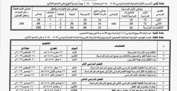 وزارة التربية  تعلن السابع والعشرين من أغسطس المقبل موعد انطلاق العام الدراسي الجديد 2023/2024